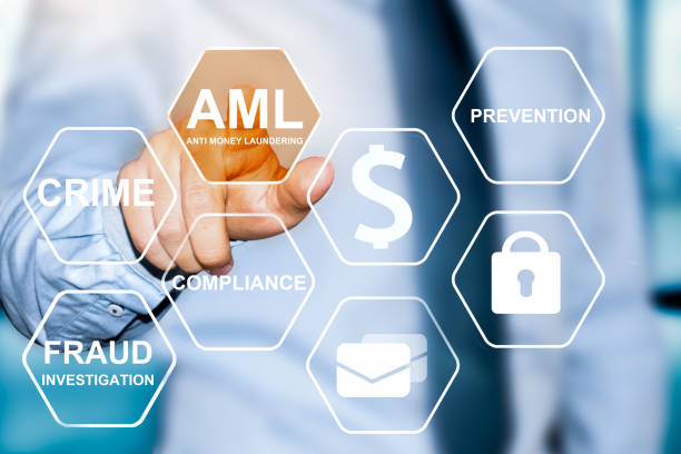 Ensure AML Compliance in Banking Institutes for Enhanced Rectitude